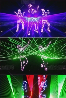Comment prendre des mesures de protection contre le laser lors de la particip...
